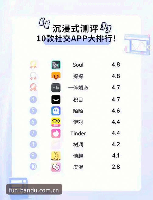 半岛体育平台与普通娱乐APP对比：为什么用户更倾向选择半岛娱乐平台下载？