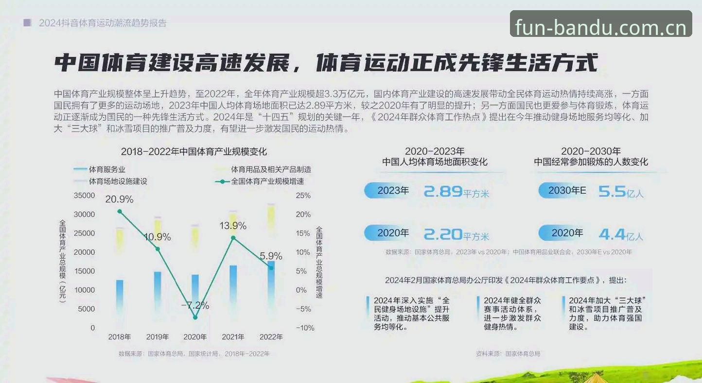 半岛体育平台发展趋势深度解析：半岛娱乐APP测评怎么下载的全方位指南