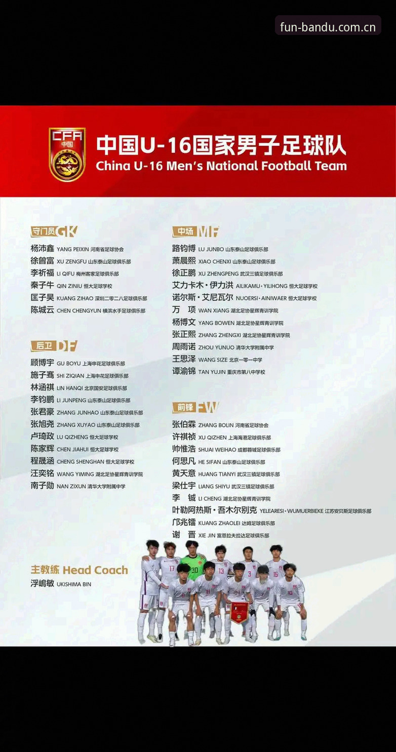半岛娱乐注册入口 U17世界杯抽签深度分析:中国足球少年挑战与机遇并存的全面解析